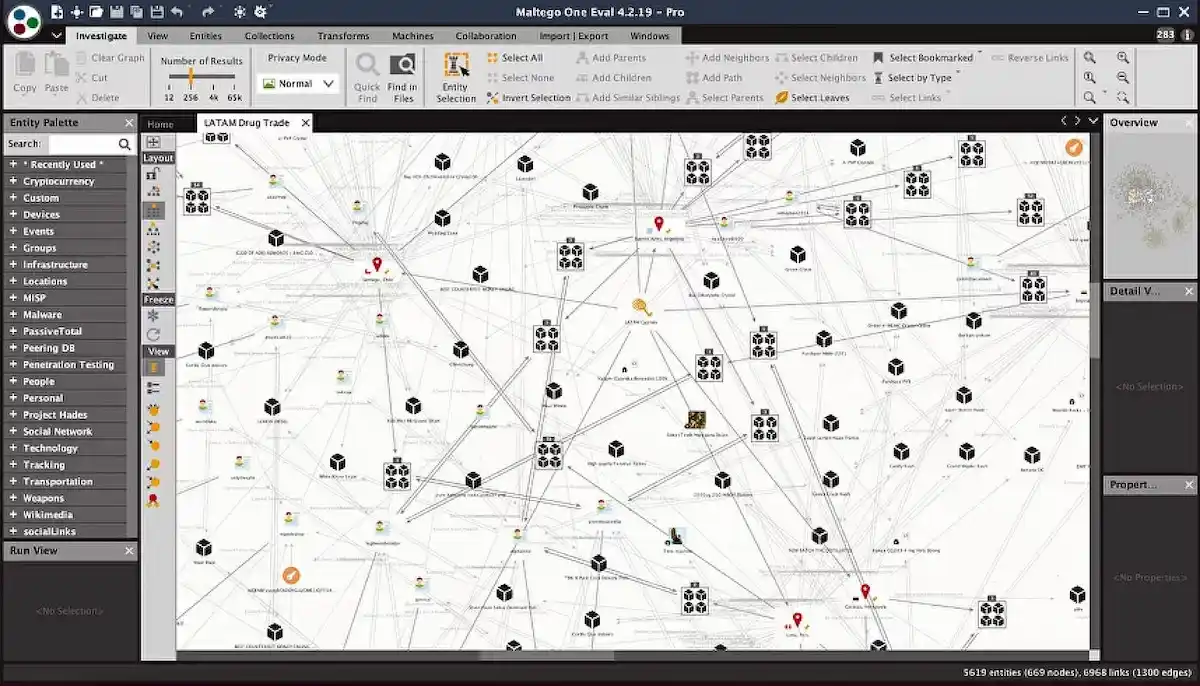 Maltego Osint